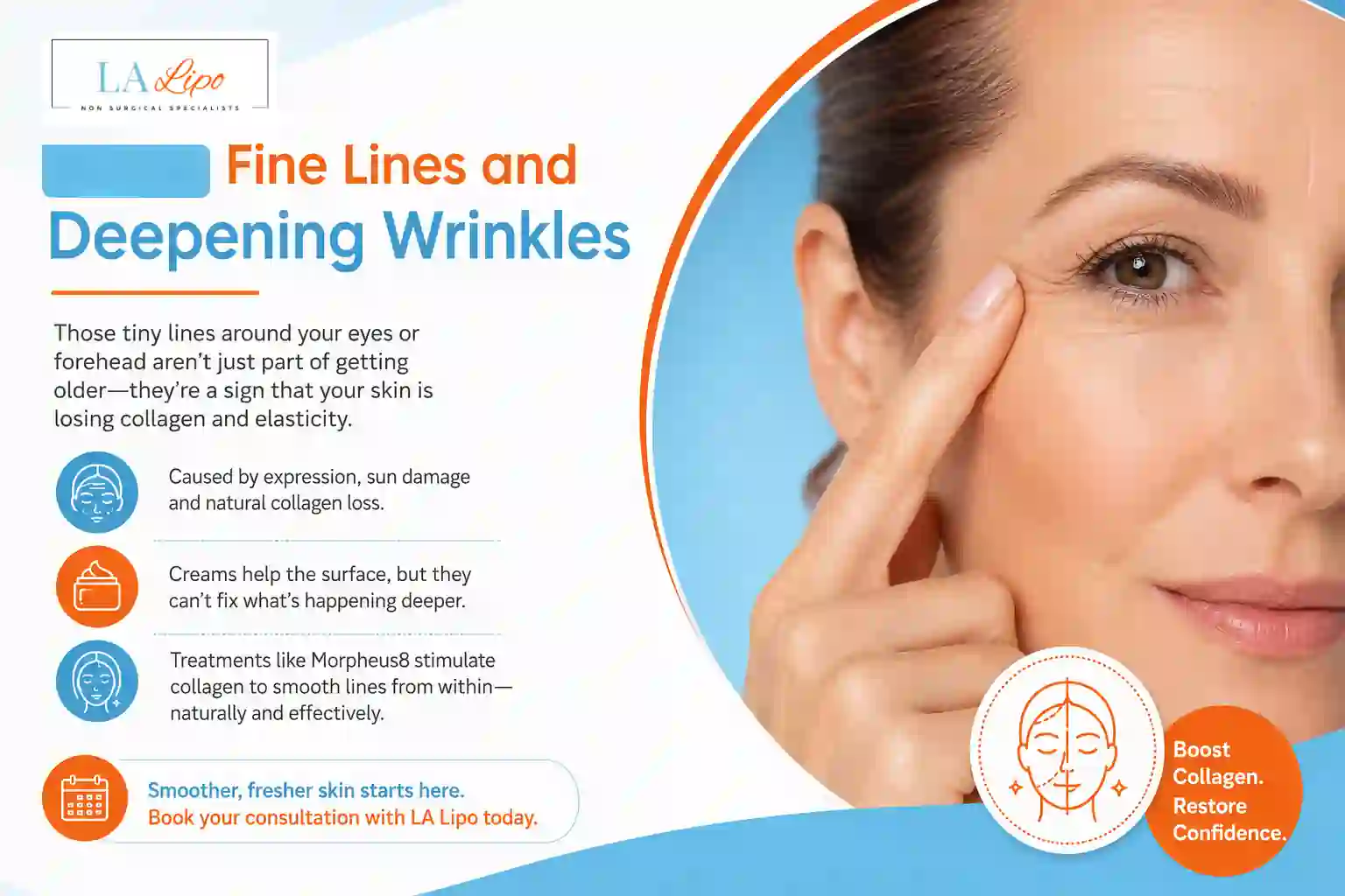Sign #2: Fine Lines and Deepening Wrinkles Wood Green